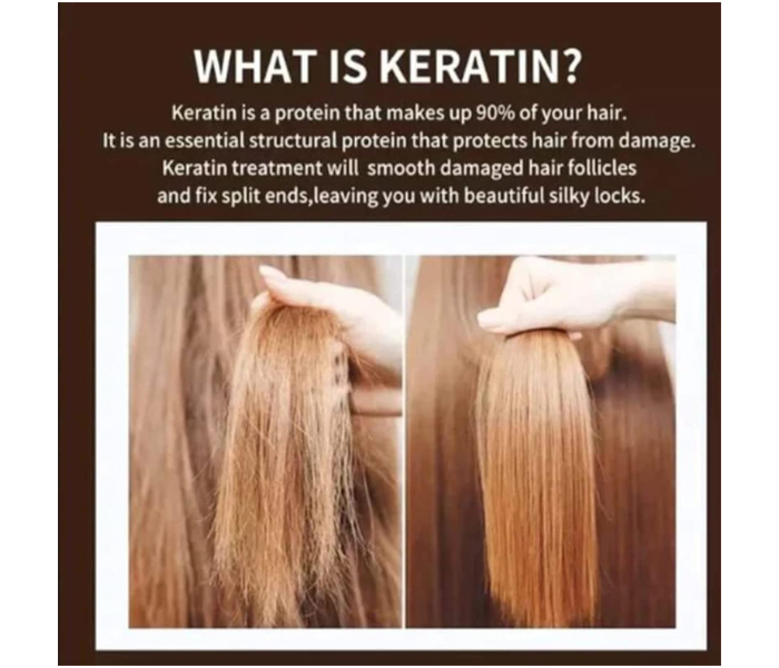 Pack Of 2 | Keratin Hair Mask Treatment 500ml: The Key To Stronger, Healthier Hair