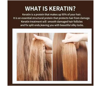 Thumbnail for Pack Of 2 | Keratin Hair Mask Treatment 500ml: The Key To Stronger, Healthier Hair