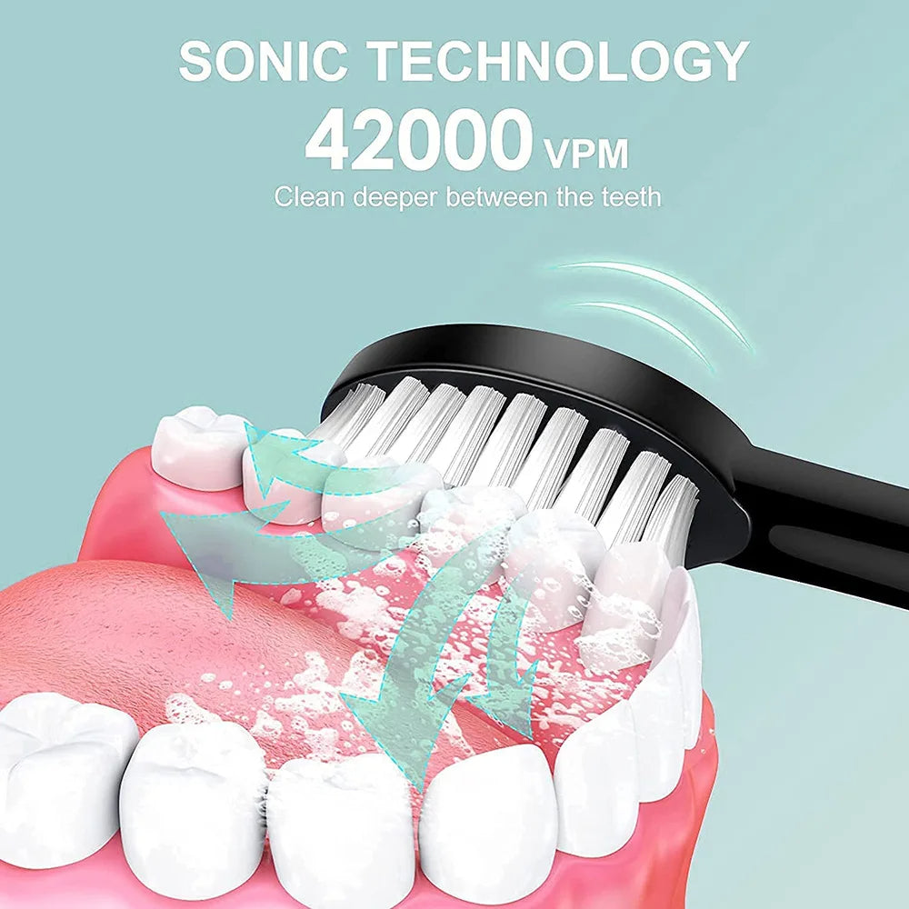 Xiaomi 6-Gear Powerful Sonic Electric Toothbrush - USB Waterproof Smart Rechargeable with 8 Brush Heads for Whitening